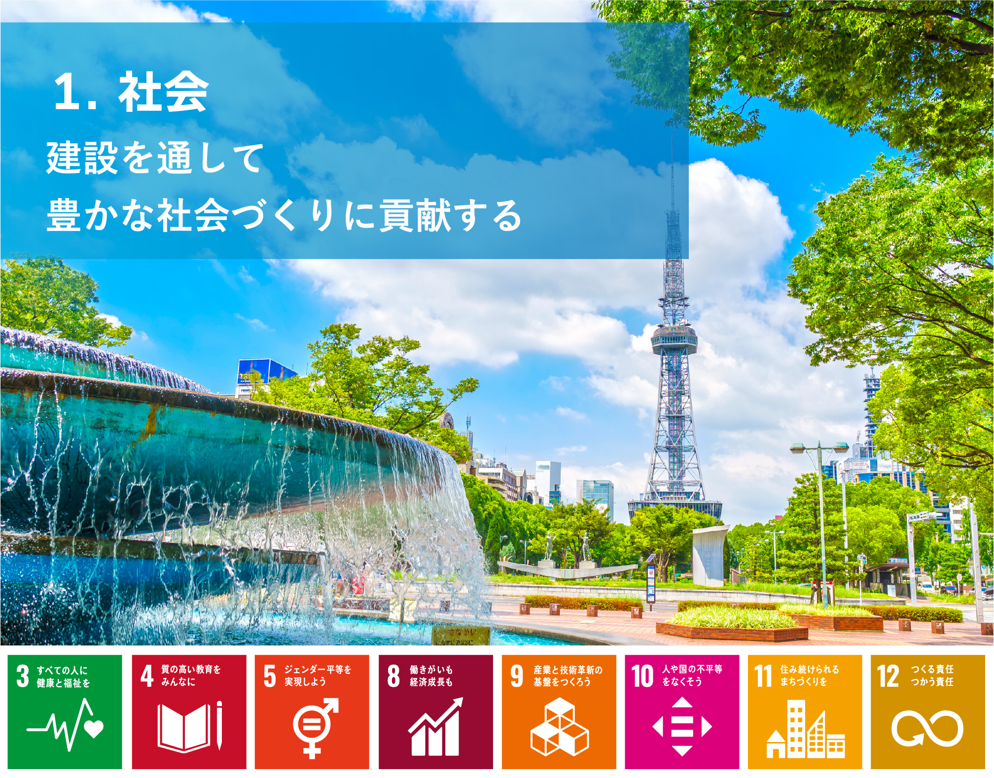 1. 社会 設業を通して 豊かな社会づくりに貢献する 3すべての人に健康と福祉を 4質の高い教育をみんなに 5ジェンダー平等を実現しよう 8働きがいも経済成長も 9産業と技術革新の基盤を作ろう 10人や国の不平等をなくそう 11住み続けられるまちづくりを 12つくる責任、つかう責任